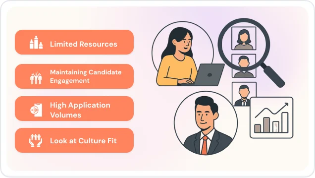 Candidates Insights For Finding A Perfect One