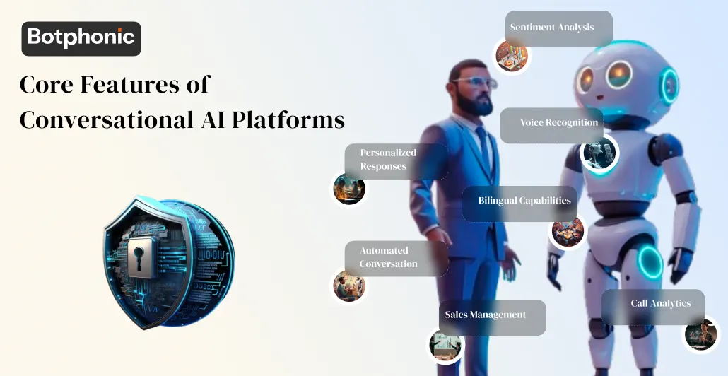 Core Features Of Conversational AI Platforms   Botphonic