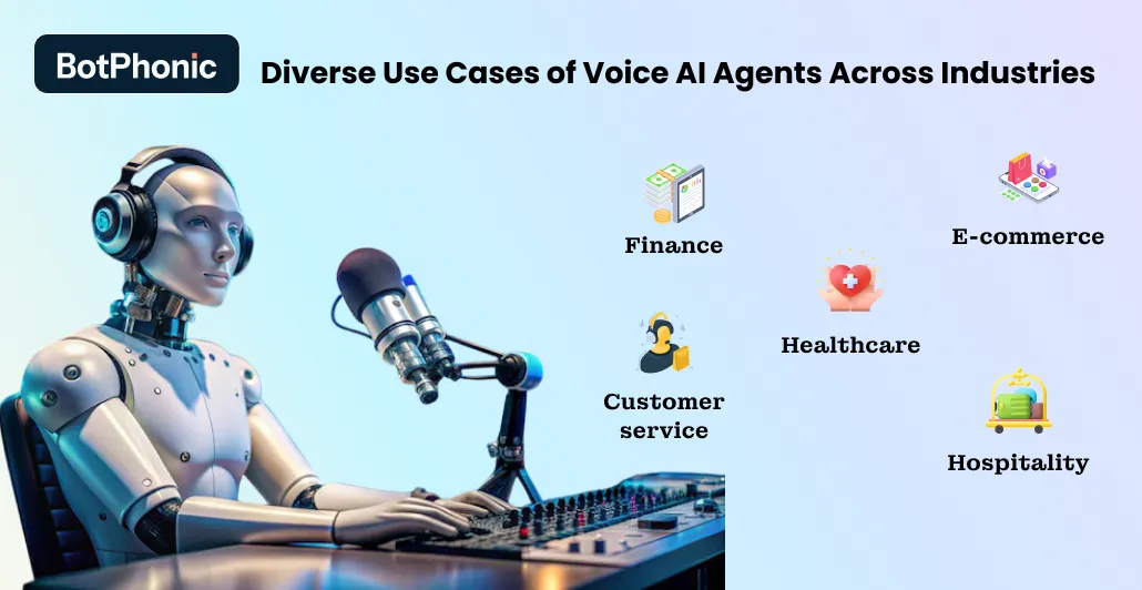 Diverse Use Cases Of Voice AI Agents Across Industries