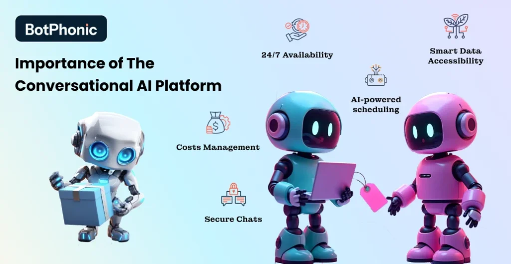 Importance Of The Conversational AI Platform