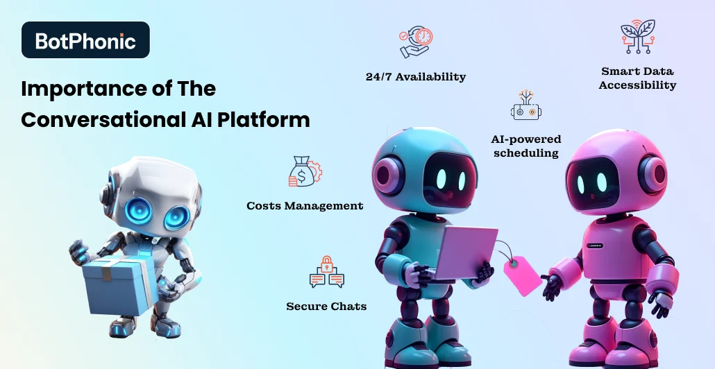 Importance Of The Conversational AI Platform