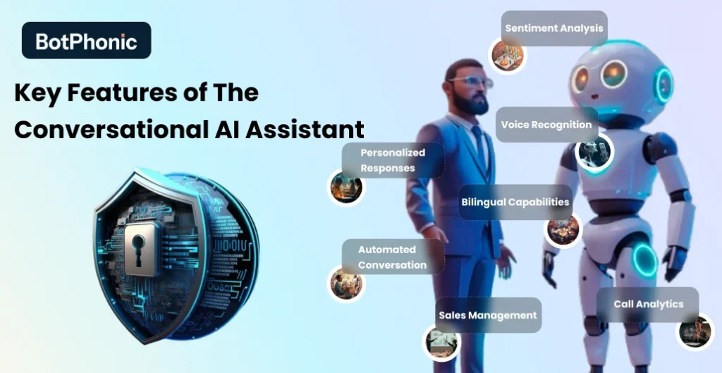 Key Features Of The Conversational AI Assistant