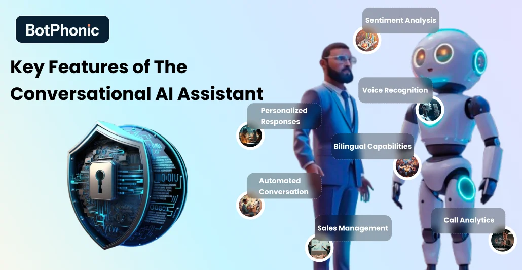 Key Features Of The Conversational AI Assistant