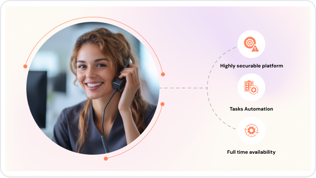 Real Time And Hyper Personalized Conversation