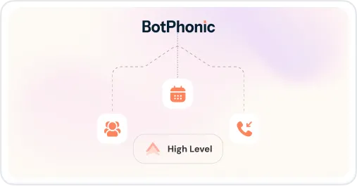 Virtual Triage By AI