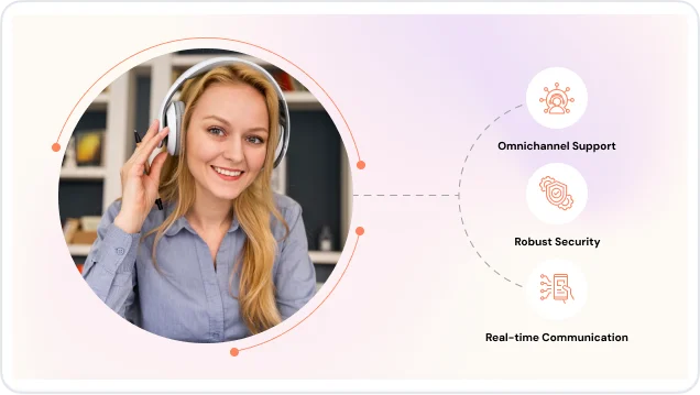 Automate Your Conversational Journey With The Botphonic AI Call Bot