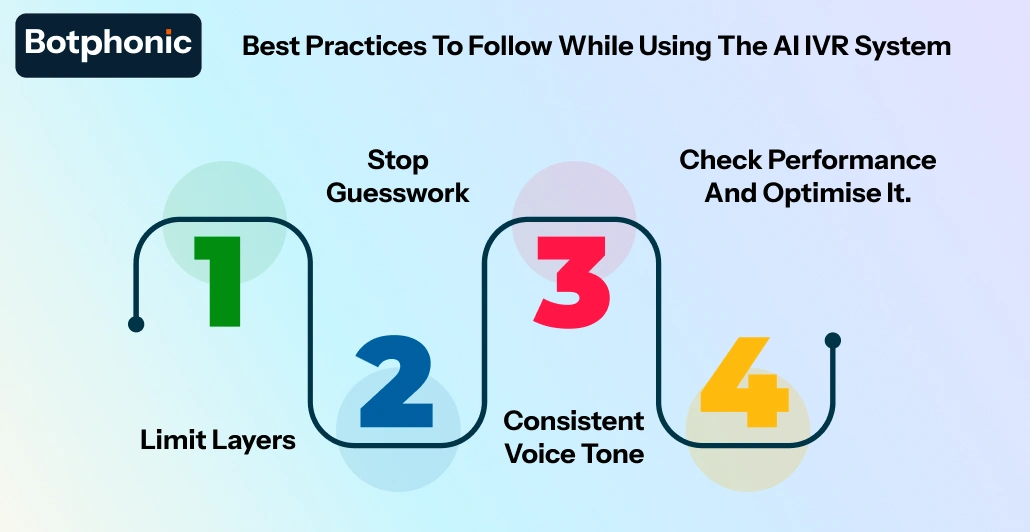 Best Practices To Follow While Using The AI IVR System