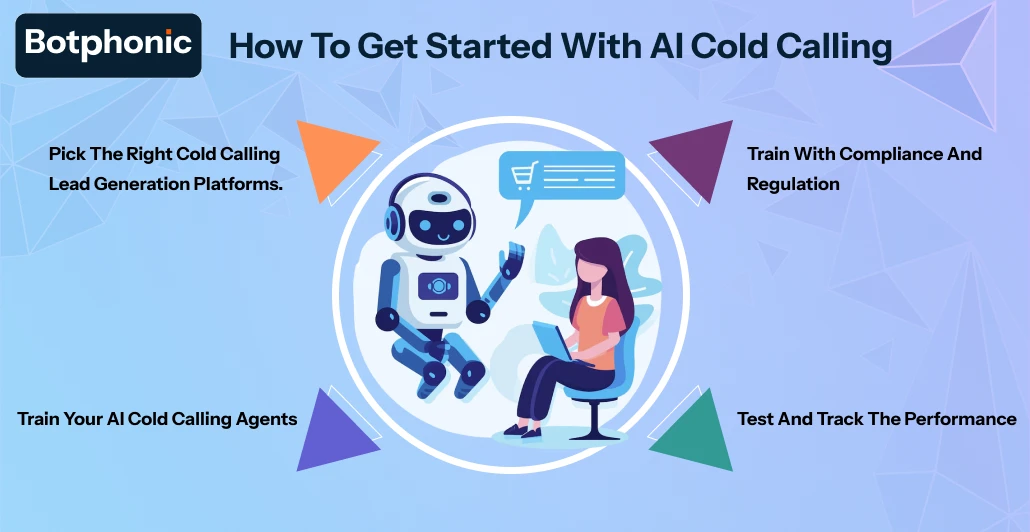 How To Get Started With AI Cold Calling