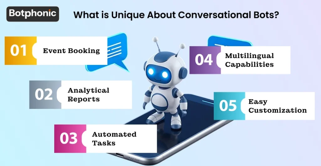 What Is Unique About Conversational Bots   Botphonic