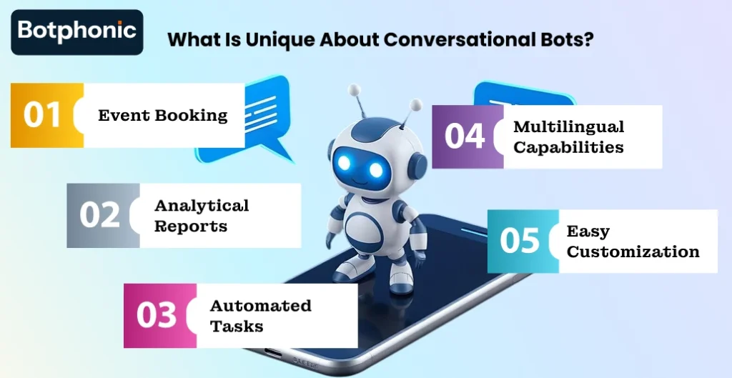 What Is Unique About Conversational Bots