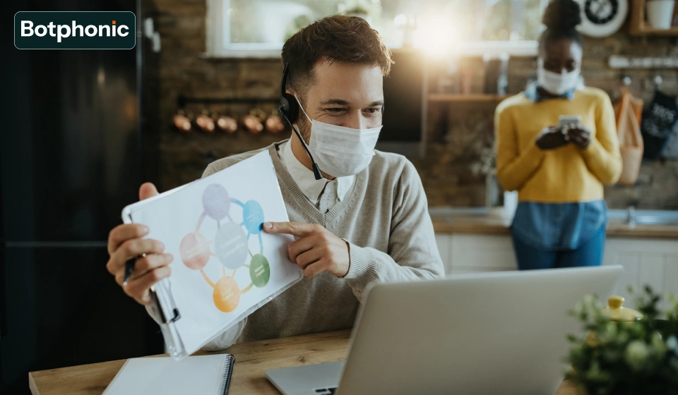 A Comprehensive Guide To Automate Phone Calls With AI