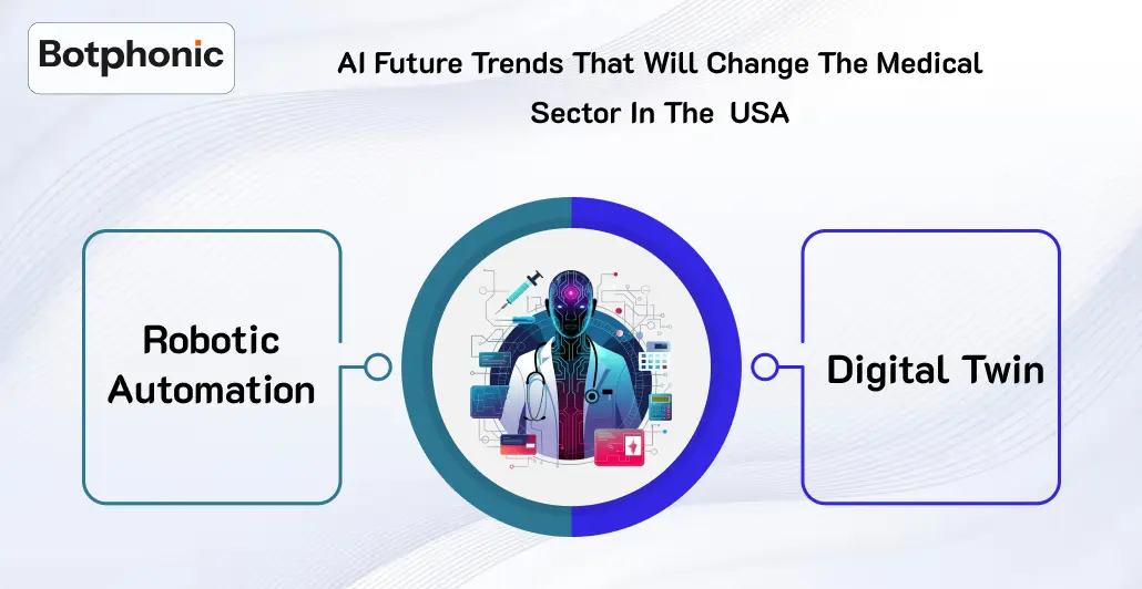 AI Future Trends That Will Change The Medical Sector In The USA Botphonic