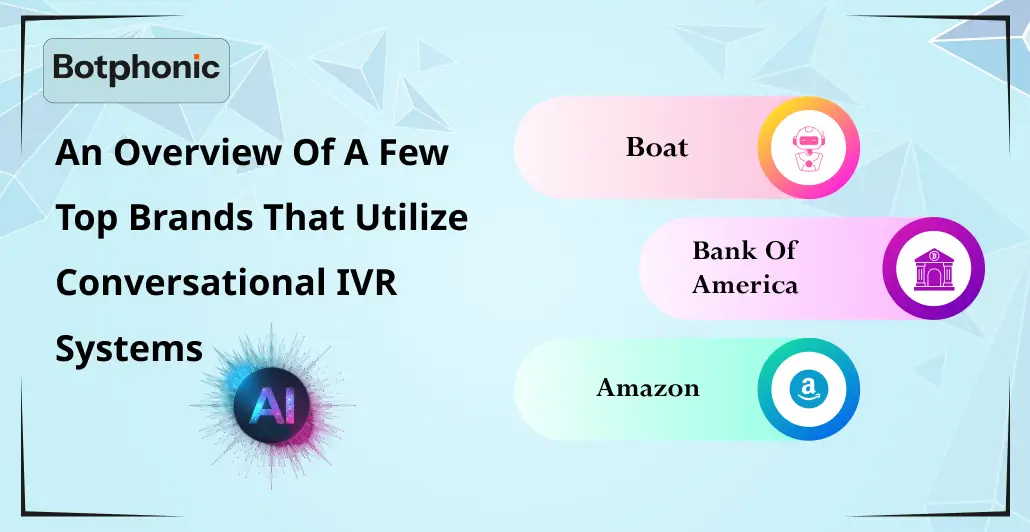 An Overview Of A Few Top Brands That Utilize Conversational IVR Systems Botphonic