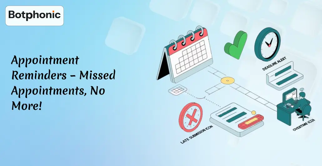 Appointment Reminders – Missed Appointments, No More!