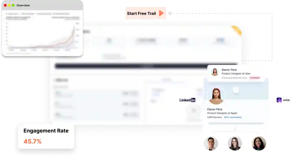 Be A Member Of Botphonic Affiliate Program