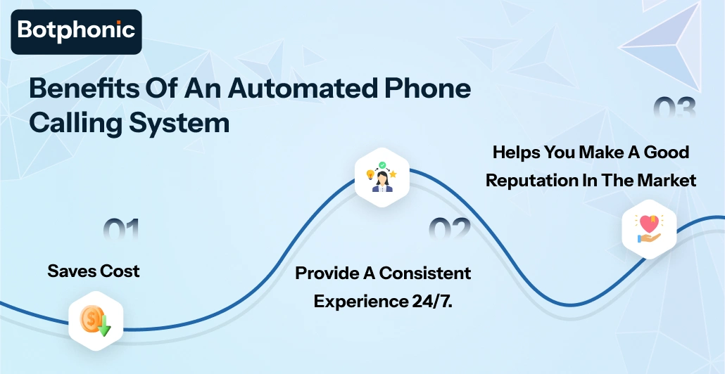 Benefits Of An Automated Phone Calling System