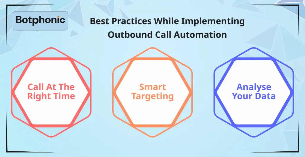 Best Practices While Implementing Outbound Call Automation