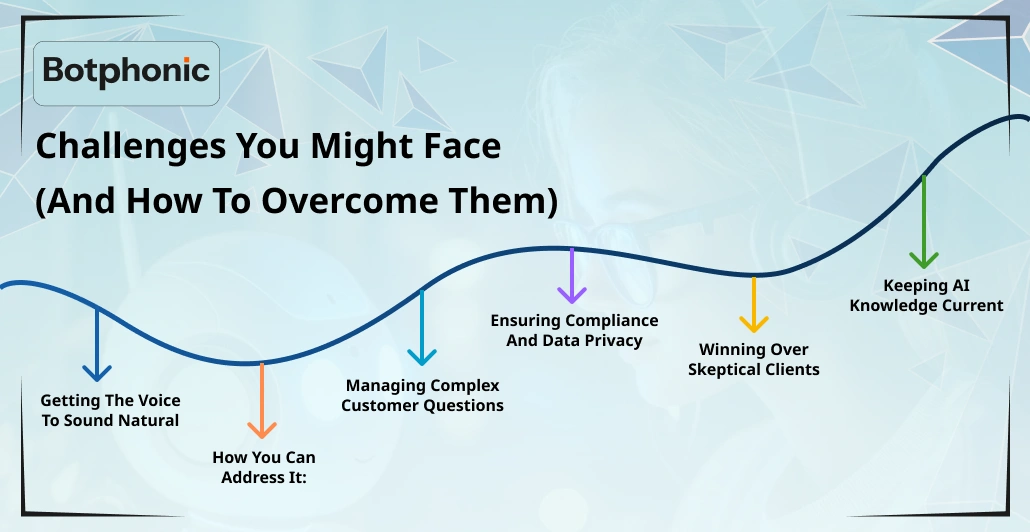 Challenges You Might Face (And How To Overcome Them)
