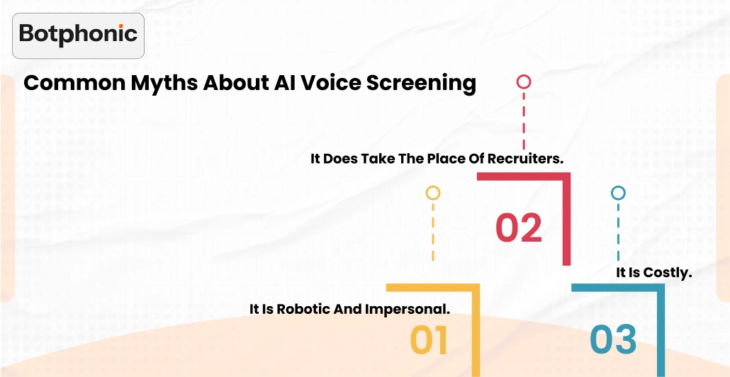 Common Myths About AI Voice Screening   Botphonic