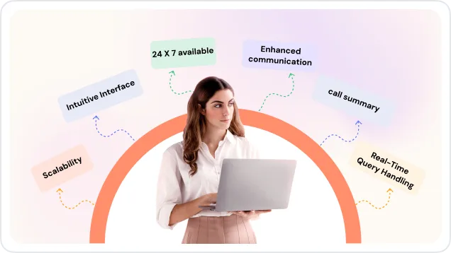 Deploy AI Sales Agent To Enhance Customer Retention Rate