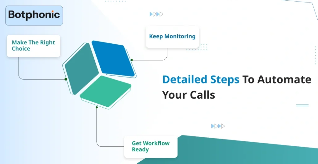 Detailed Steps To Automate Your Calls