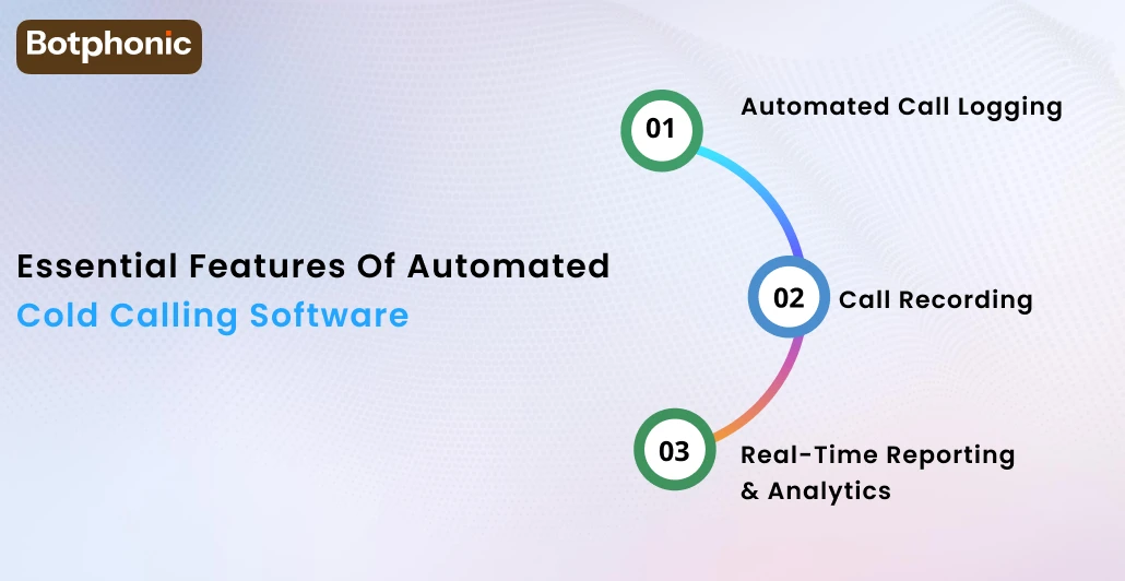 Essential Features Of Automated Cold Calling Software   Botphonic