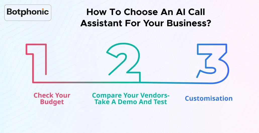 How To Choose An AI Call Assistant For Your Business