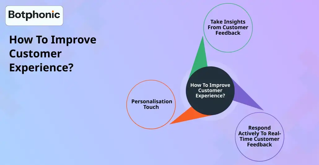 How To Improve Customer Experience