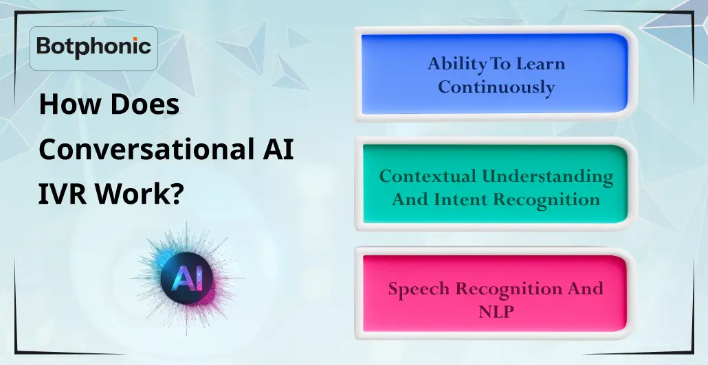 How Does Conversational AI IVR Work  Botphonic