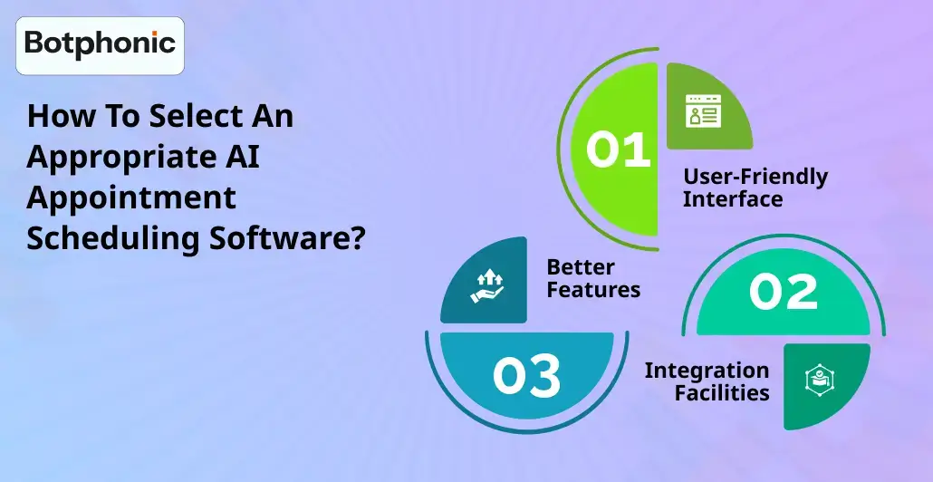 How To Select An Appropriate AI Appointment Scheduling Software Botphonic