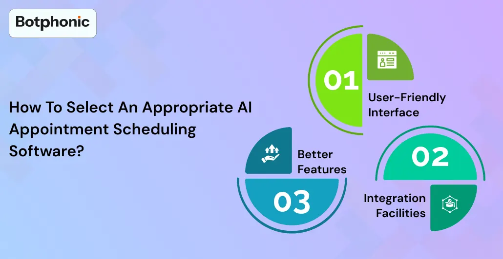 How To Select An Appropriate AI Appointment Scheduling Software 