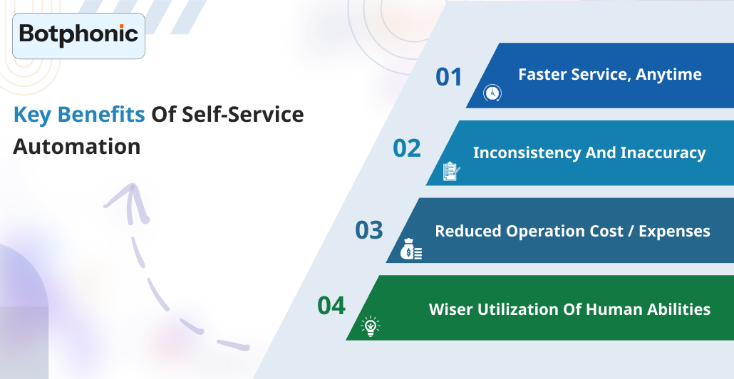 Key Benefits Of Self Service Automation