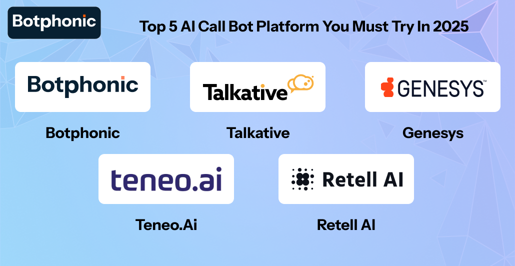 Top 5 AI Call Bot Platform You Must Try In 2025 Botphonic