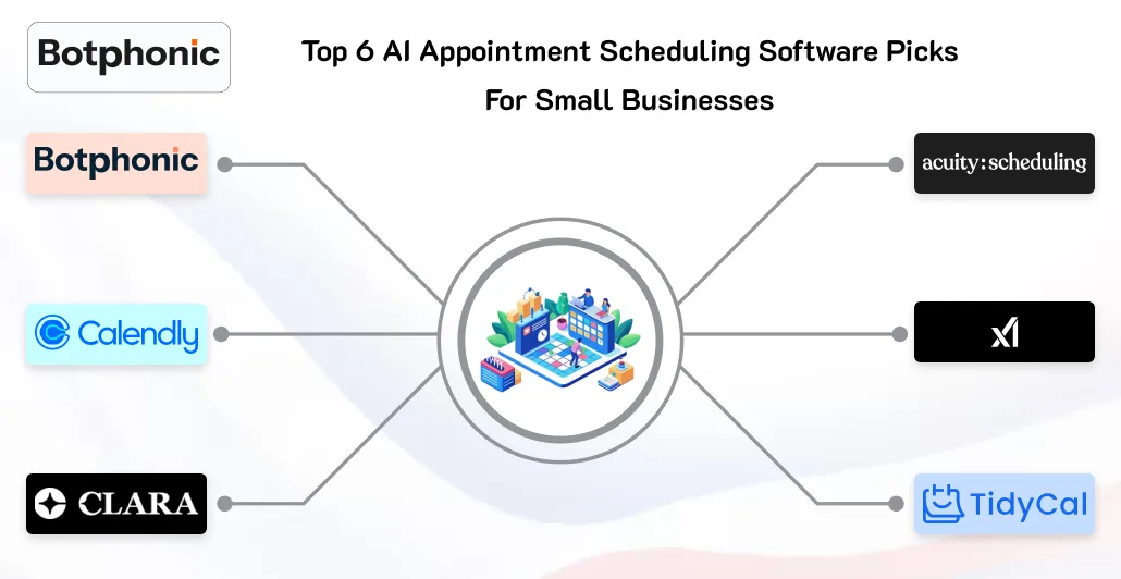 Top 6 AI Appointment Scheduling Software Picks For Small Businesses Botphonic