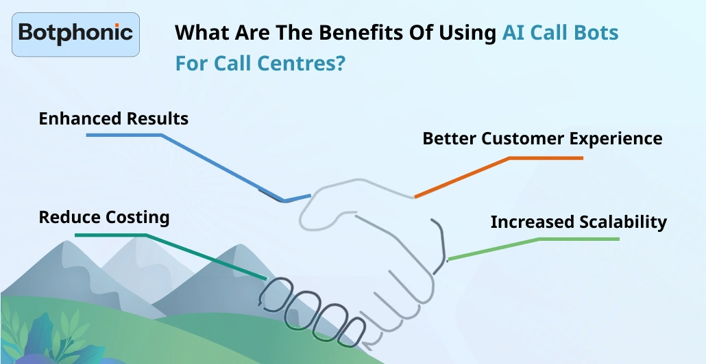 What Are The Benefits Of Using AI Call Bots For Call Centres