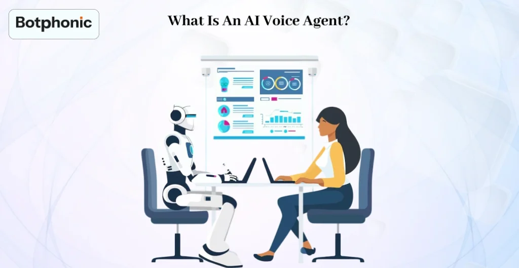 What Is An AI Voice Agent    Botphonic