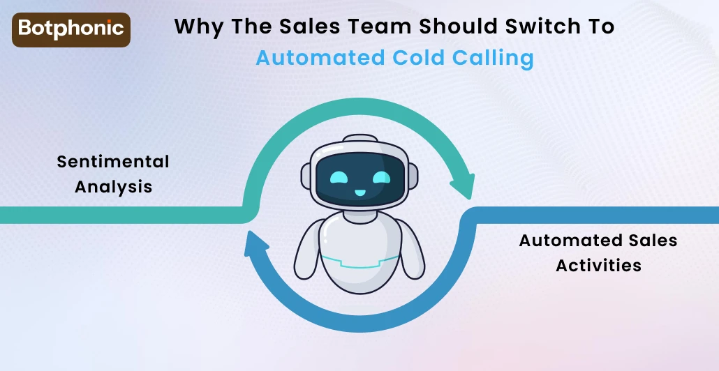 Why The Sales Team Should Switch To Automated Cold Calling   Botphonic