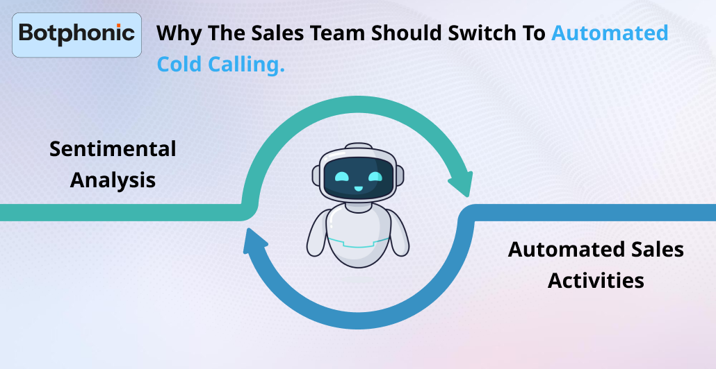 Why The Sales Team Should Switch To Automated Cold Calling.