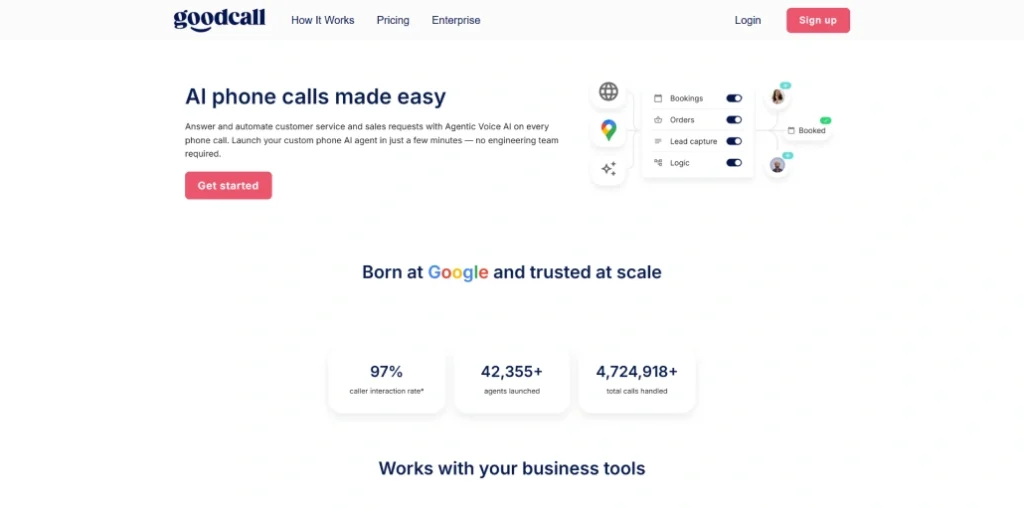 Goodcall.com