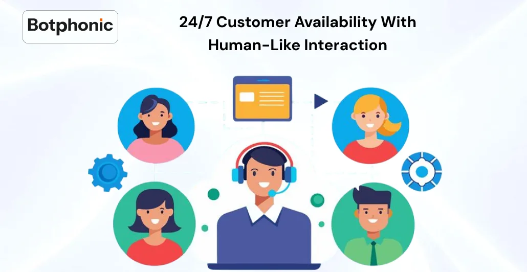 7 Customer Availability With Human Like Interaction - Botphonic