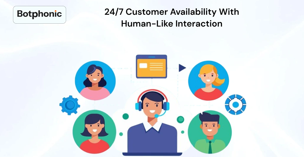 Customer Availability With Human Like Interaction Botphonic