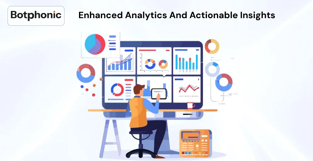 Enhanced Analytics And Actionable Insights - Botphonic