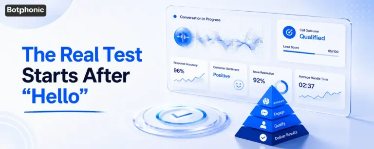 Best AI Receptionist Software in 2026: Which Solution Fits Your Business Use Case?
