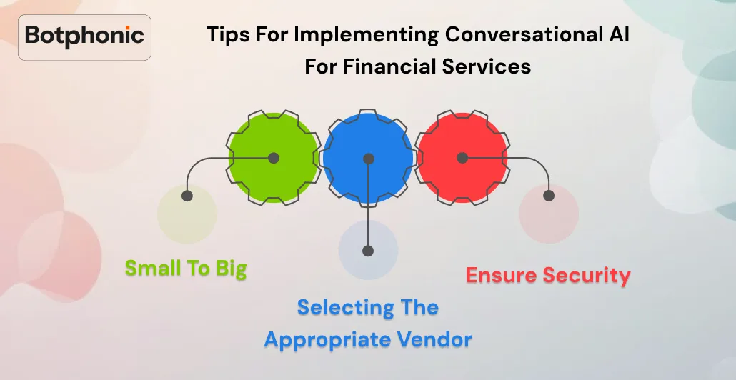 Tips For Implementing Conversational AI For Financial Services  Botphonic