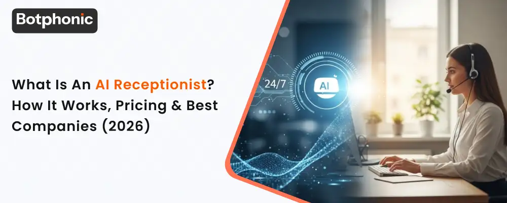 Title banner reading “What Is an AI Receptionist? How It Works, Pricing & Best Companies (2026)” on a clean corporate gradient background.