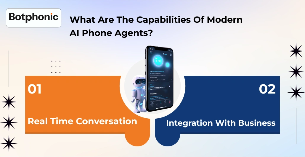 What Are The Capabilities Of Modern AI Phone Agents     Botphonic