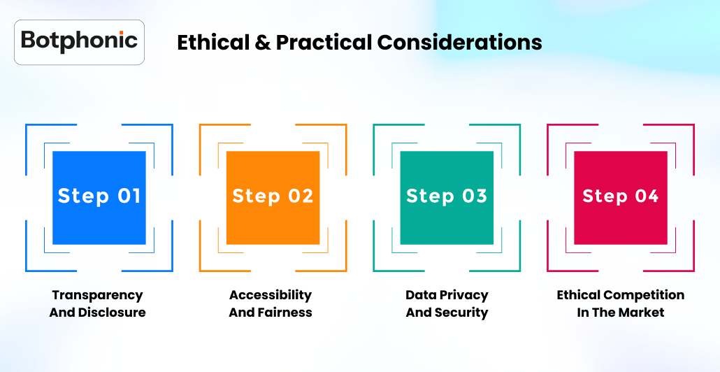 Ethical & Practical Considerations Botphonic