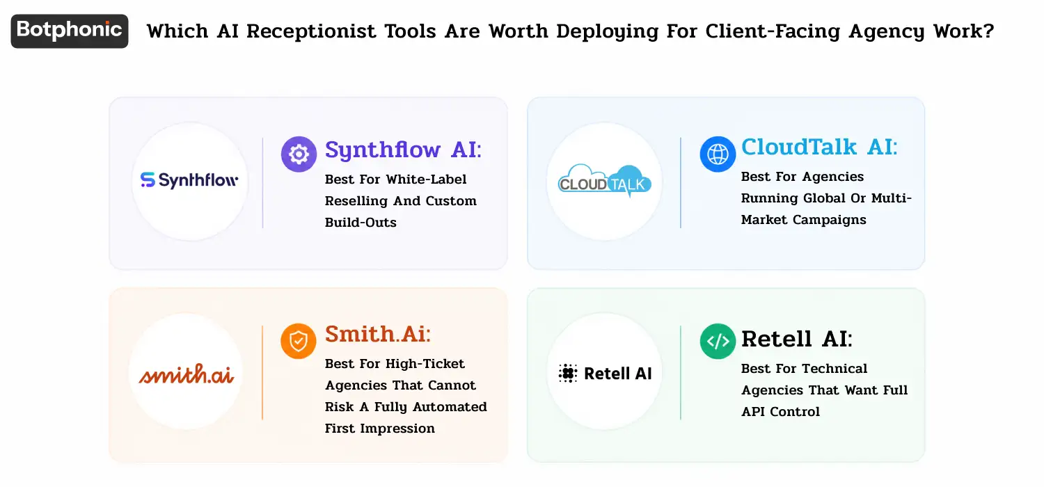 How Does Candidate Sentiment Detection Work In Recruiting AI Botphonic