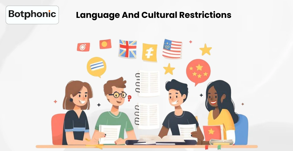 Language And Cultural Restrictions   Botphonic