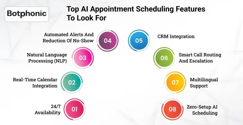 Top AI Appointment Scheduling Features  To Look For